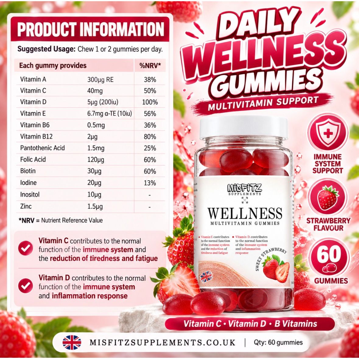 Wellness strawberry multivitamin gummies infographic with a bottle, vitamin table and suggested usage.