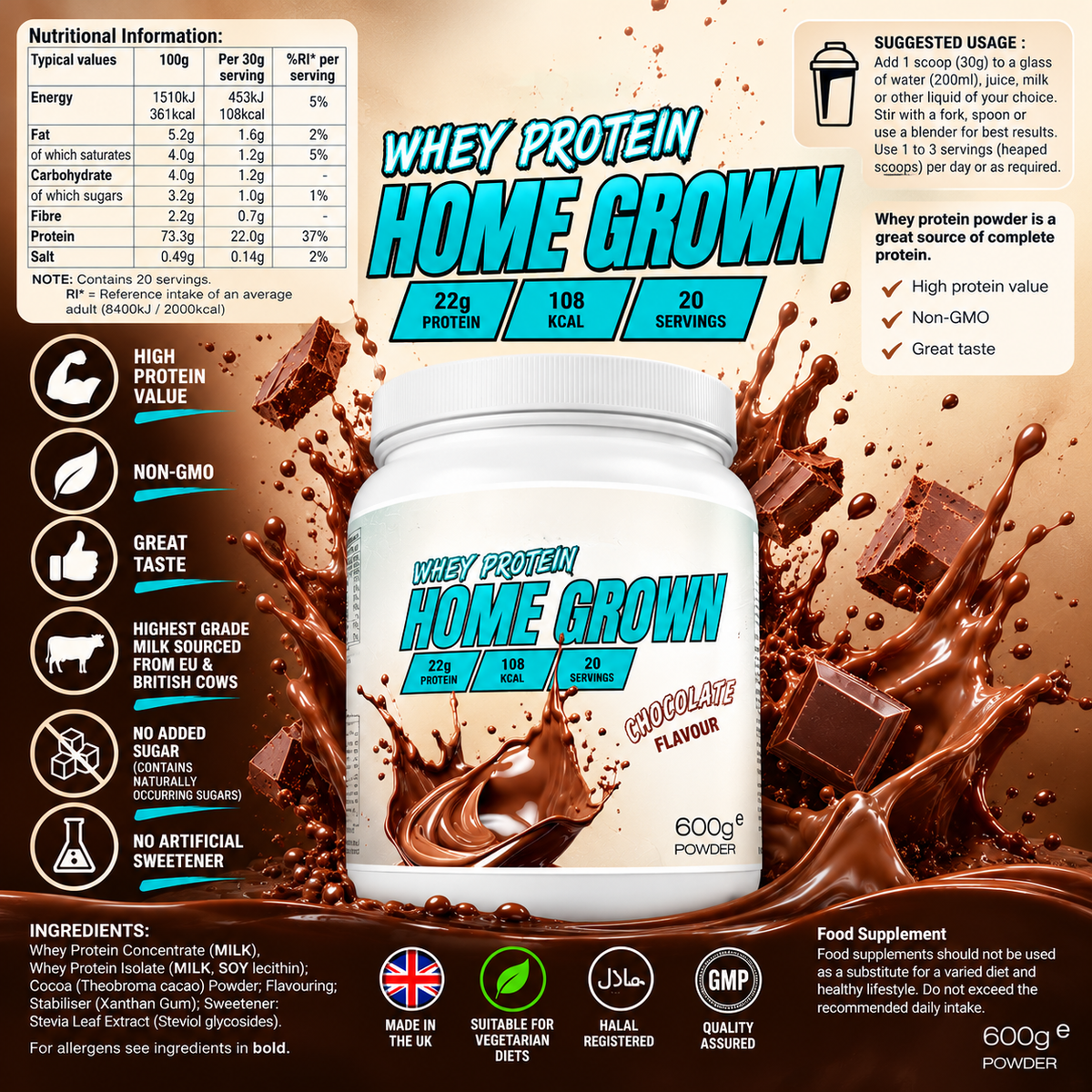 HOME GROWN chocolate whey protein infographic with the 600g tub, nutrition, ingredients and mixing directions.