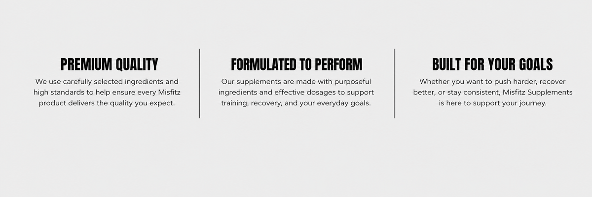 A light gray banner with three black text panels reading 'PREMIUM QUALITY', 'FORMULATED TO PERFORM', and 'BUILT FOR YOUR GOALS' with smaller descriptive copy underneath.